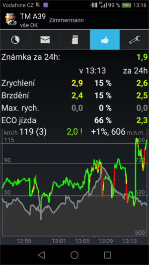 TruckManager-EcoTM-hodnocení-jízdního-stylu-řidiče